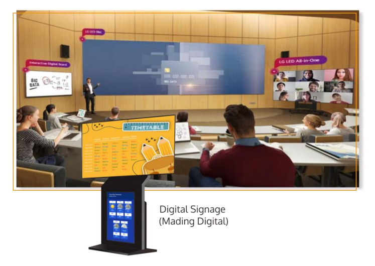 media digital signage